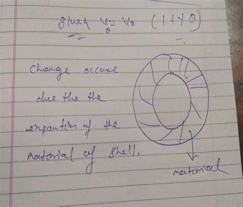 A spherical shell is heated. The volume changes according to the ...