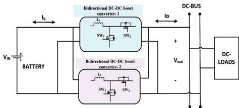 Block Diagram Of Parallel Connected Bi Directional DC DC Converter