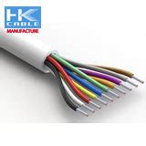 UL2464 Double Shielded Wire 24AWG PVC Insulation Multi Core Electrical