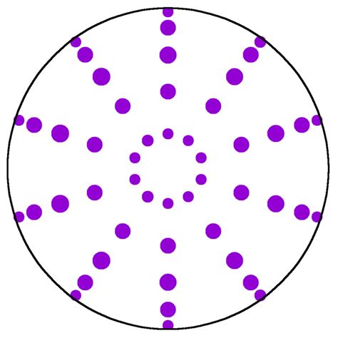 6 Gaussian Quadrature Sampling With 5 Radial Steps And 10 Angular Download Scientific Diagram