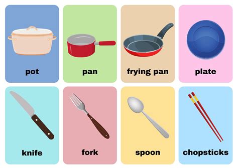 Free printable kitchen flashcards, Download Free printable kitchen ...