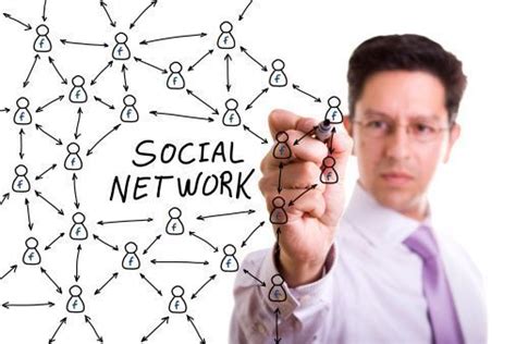 Qu Es El An Lisis De Redes Sociales Networksprovidehappiness