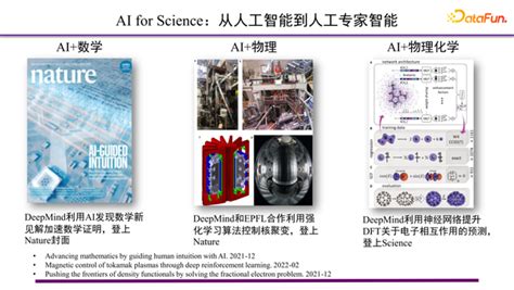 图神经网络在科学领域的应用 知乎