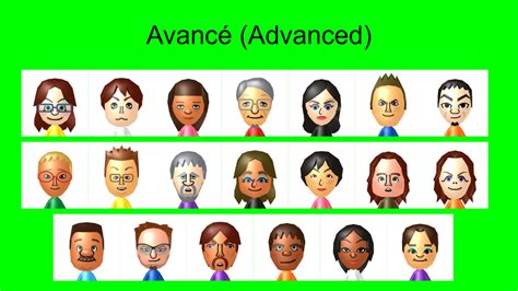 my Advanced Wii CPU Miis by SplatoonMan on DeviantArt