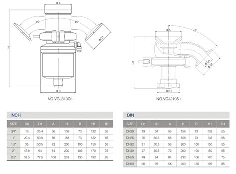 Stainless Steel Sanitary Radial Tank Bottom Diaphragm Valve Donjoy