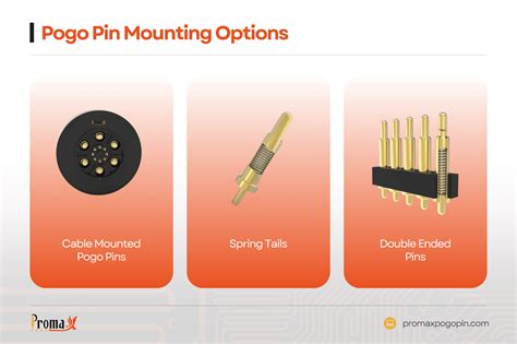 Pogo Pin Mounting Options For Spring Loaded Connectors