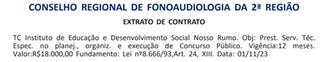 Concurso Crefono Banca Definida Veja