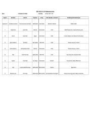 Lab Sedimentary Rocks Worksheet Xlsx Geol L L