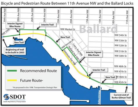 Trail Map