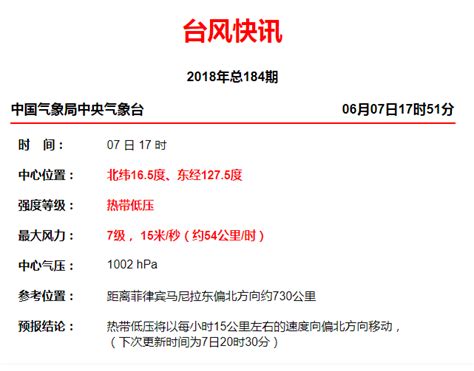 2018年第5号台风马力斯最新消息（持续更新） 惠州本地宝