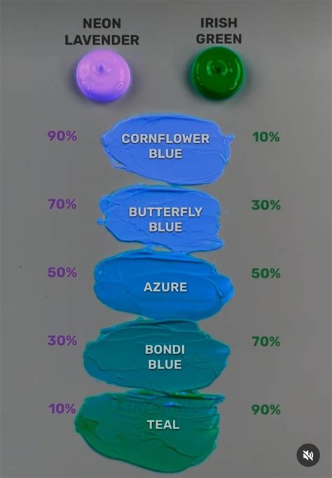 Pin By Shauna Paul On Sketching Painting And Art In 2024 Color