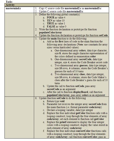 Solved Tasks Activity Mastermindc 1 Copy C Source Code