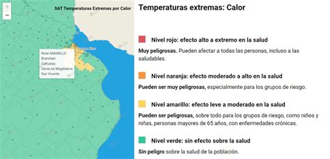 Alerta Meteorológica Amarilla Por Calor En La Ciudad De Buenos Aires Y