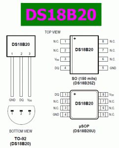 Ds B Pinout Datasheet Arduino Datasheetgo 48708 Hot Sex Picture