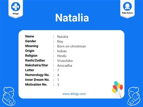 Natalia Name