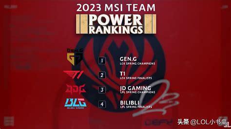 Foreign Media Commented On The Strength Level Of The Major Teams Of MSI