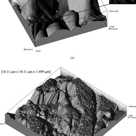 Periodic Nano Size Fractal Structures Of Lithium Niobate Crystal