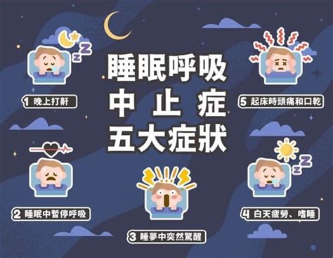 睡眠呼吸中止症是什麼 你不知道的呼吸暫停危機家天使 找看護第一品牌