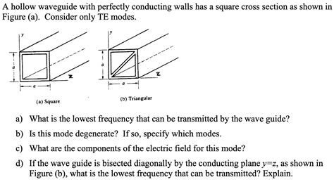 Solved A Hollow Waveguide With Perfectly Conducting Walls Chegg