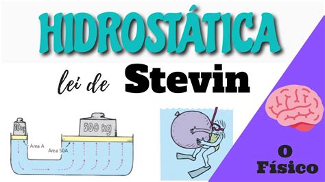 Aula 8 4 Hidrostatica Pressao Exercida Por Um Liquido Teorema De Stevin