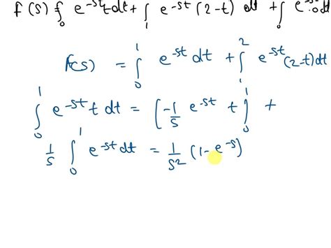 Solved Find The Laplace Transform Of The Function Shown Below