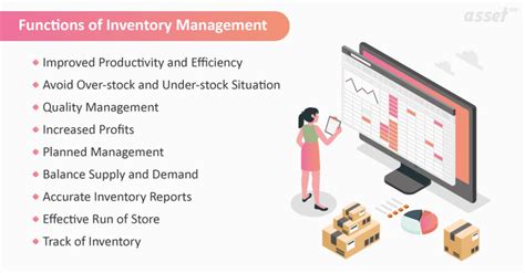 A Variety Of Inventory Management Methods To Enhance Business