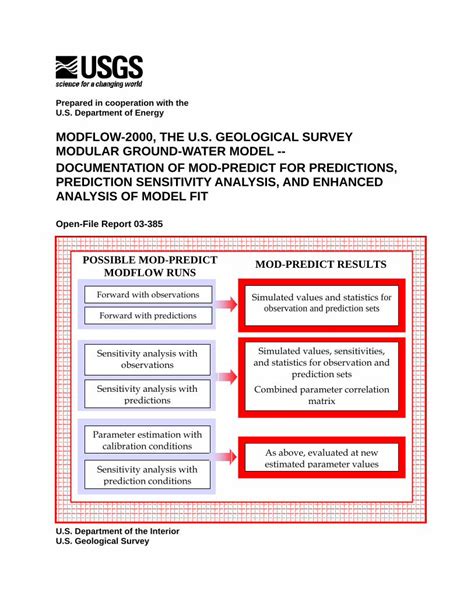 Pdf Modflow 2000 The U · Modflow 2000 The Us Geological Survey