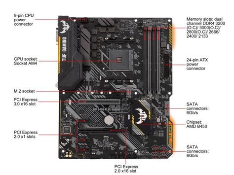 Asus Tuf B450 Plus Gaming Am4 Atx Amd Motherboard