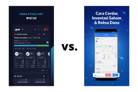 IPOT Vs Ajaib Mana Aplikasi Broker Saham Online Terbaik