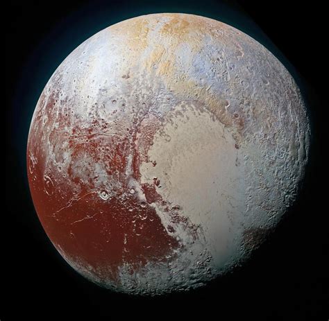 Teutones Favorite Planets