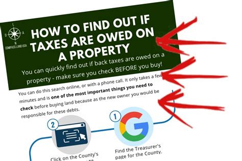 How To Find Out Much Back Taxes I Owe Confidenceopposition28