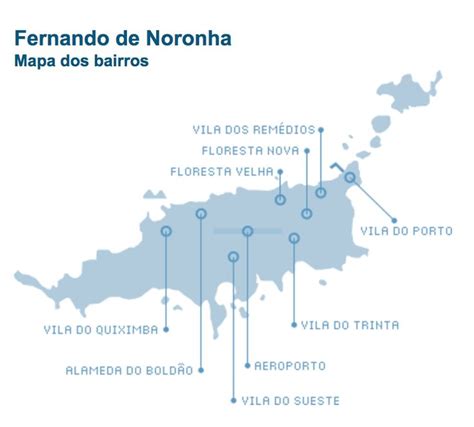 Saiba Quanto Custa Viajar Para Fernando De Noronha Fernando De