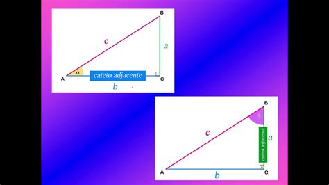 Trigonometria No Triângulo Retângulo Parte 1 Youtube