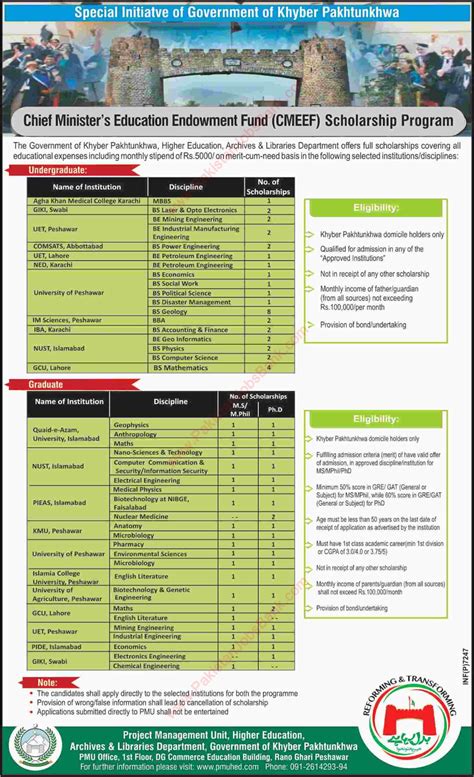 KPK Chief Minister S Education Endowment Fund Scholarship Program