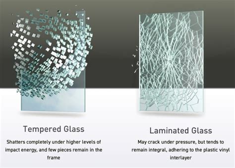 The Difference Between Tempered Glass And Laminated Glass In Shower Room Industry Knowledge