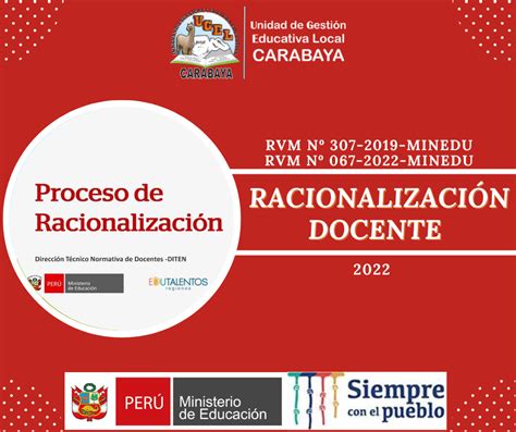 Proceso De Racionalizaci N Docente Resultados Finales De La