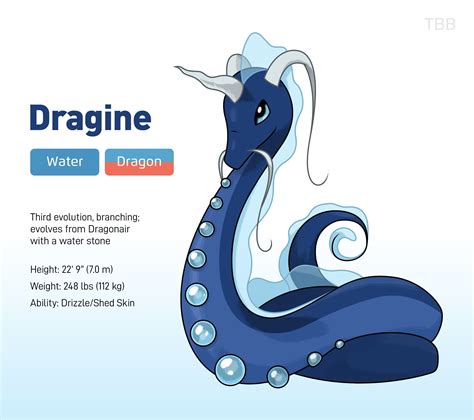 Oc Designed A Branching Waterdragon Type Evolution For Dragonair