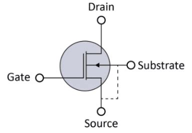 N Channel Enhancement MOSFET Working V I Characteristics