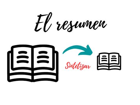 El Resumen Aprendemos a organizar la información