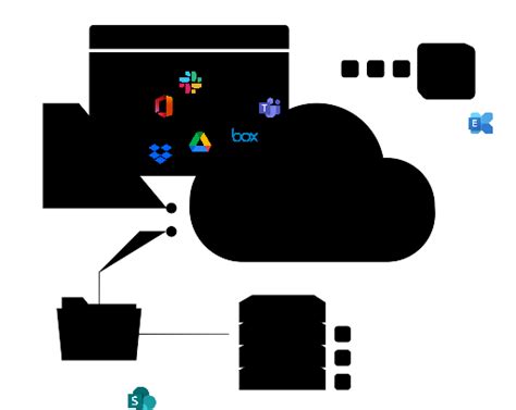 Cloud Migration With Fly Server Migrate Files Email Cloud Content