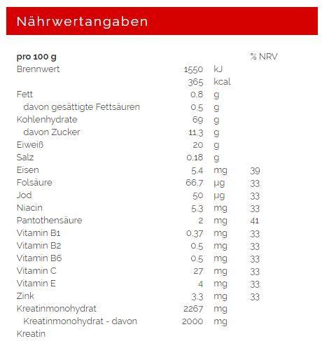 Weider Mega Mass Vanille Kaufen Audisana Gmbh