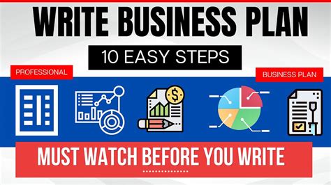 How To Write A Business Plan Step By Step In 2025 Youtube