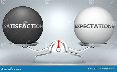 Satisfaction And Expectations In Balance Pictured As A Scale And