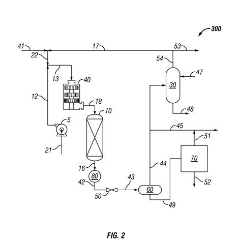 System and process for hydrodesulfurization, hydrodenitrogenation, or ...