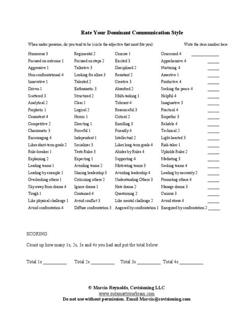 4 Dominant Communication Styles Assessment Pdf Leadership Cognitive Science