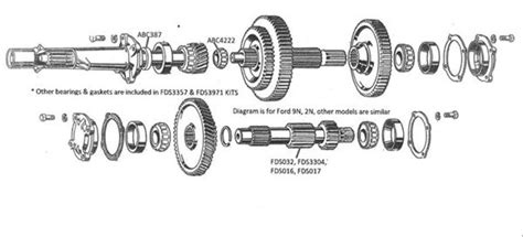 Ford Jubilee Transmission Diagram