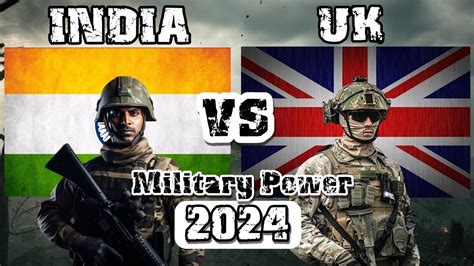 India Vs UK United Kingdom Military Power Comparison 2024 UK Vs