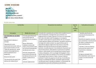 Planif Cs Naturales Mayo Junioo B Docx