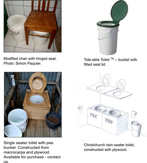 how to set up and manage an emergency compost toilet | RELIEVE ...