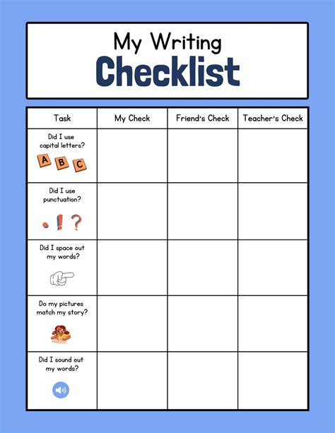 Peer Editing Checklist Elementary